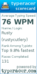 Scorecard for user rustycutlery