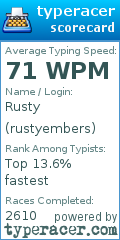 Scorecard for user rustyembers