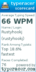 Scorecard for user rustyhookj