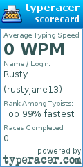 Scorecard for user rustyjane13