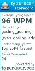 Scorecard for user ryan_gosling_edging