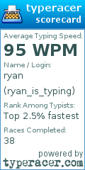 Scorecard for user ryan_is_typing