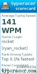 Scorecard for user ryan_rocket