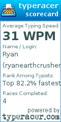 Scorecard for user ryanearthcrusher