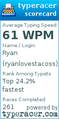 Scorecard for user ryanlovestacoss
