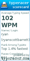 Scorecard for user ryanscottbarrett