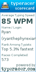 Scorecard for user ryanthephyrexian