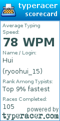 Scorecard for user ryoohui_15