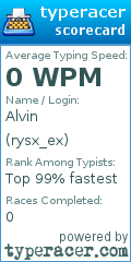 Scorecard for user rysx_ex