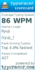 Scorecard for user ryuji_