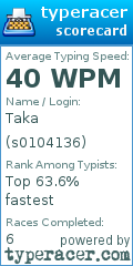 Scorecard for user s0104136