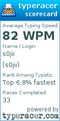 Scorecard for user s0jii