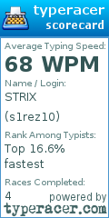 Scorecard for user s1rez10
