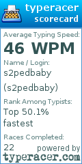 Scorecard for user s2pedbaby