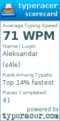 Scorecard for user s4le