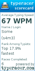 Scorecard for user s4m3