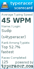 Scorecard for user s4typeracer