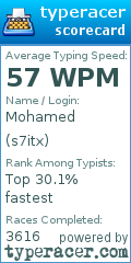 Scorecard for user s7itx