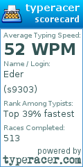Scorecard for user s9303