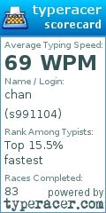 Scorecard for user s991104