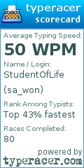Scorecard for user sa_won