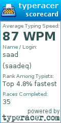 Scorecard for user saadeq