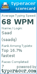 Scorecard for user saadq