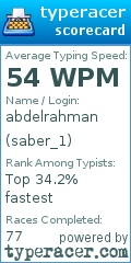 Scorecard for user saber_1