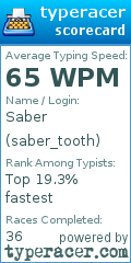 Scorecard for user saber_tooth