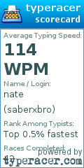 Scorecard for user saberxbro