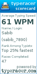 Scorecard for user sabib_7890