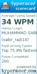 Scorecard for user sabir_raj019