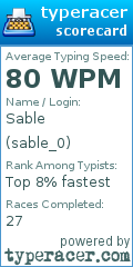 Scorecard for user sable_0