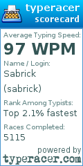 Scorecard for user sabrick