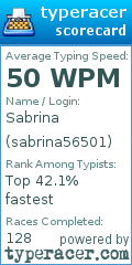 Scorecard for user sabrina56501