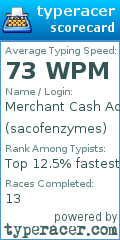 Scorecard for user sacofenzymes