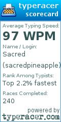 Scorecard for user sacredpineapple