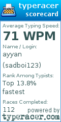 Scorecard for user sadboi123
