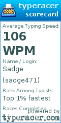 Scorecard for user sadge471