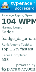 Scorecard for user sadge_da_amateur