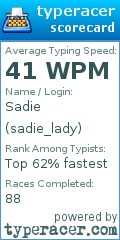 Scorecard for user sadie_lady