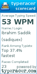 Scorecard for user sadiquex