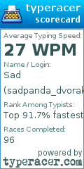 Scorecard for user sadpanda_dvorak