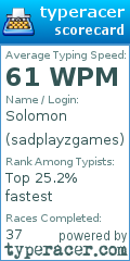 Scorecard for user sadplayzgames