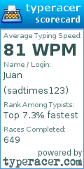 Scorecard for user sadtimes123