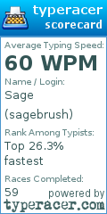 Scorecard for user sagebrush