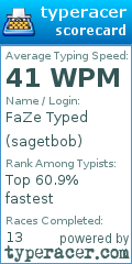 Scorecard for user sagetbob