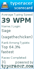 Scorecard for user sagethechicken