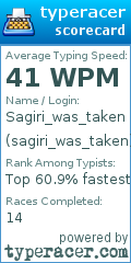 Scorecard for user sagiri_was_taken