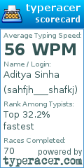 Scorecard for user sahfjh___shafkj